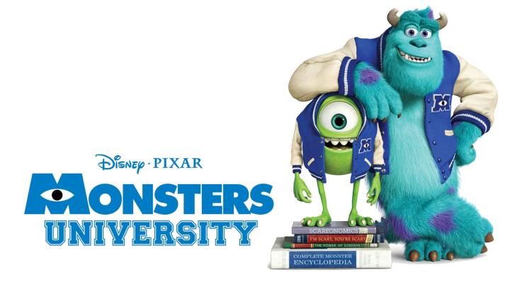 حصرياً | مشاهدة فيلم Monsters University 2013 مترجم بجودة عالية